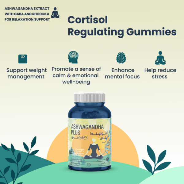 Ashwaganda Plus