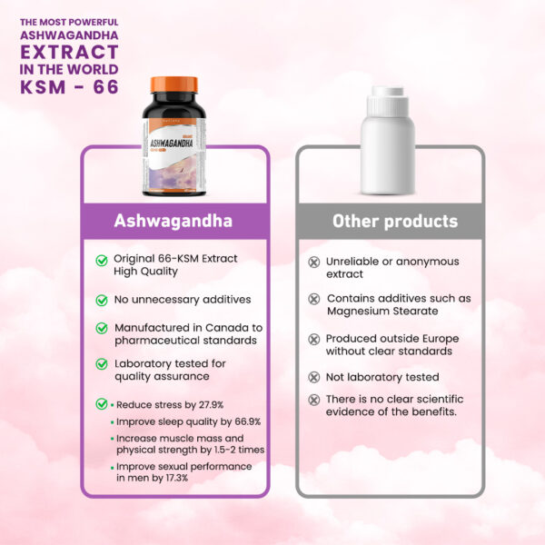 Ogranic Ashwaganda KSM-66 600mg