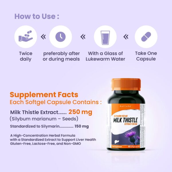 Milk Thistle 250 Mg 90 Softgels