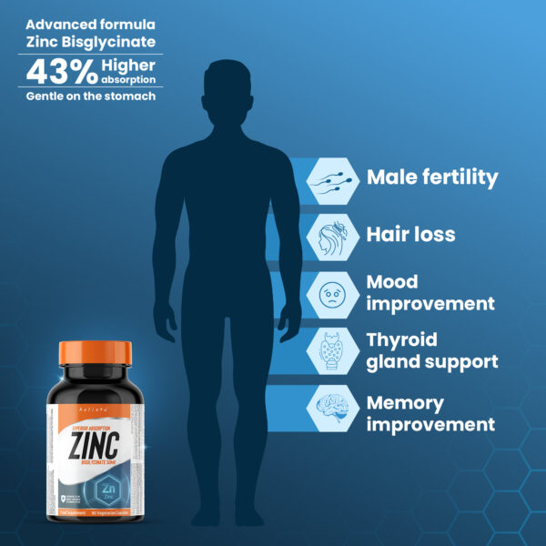 Zinc Bisglycinate - 50 mg