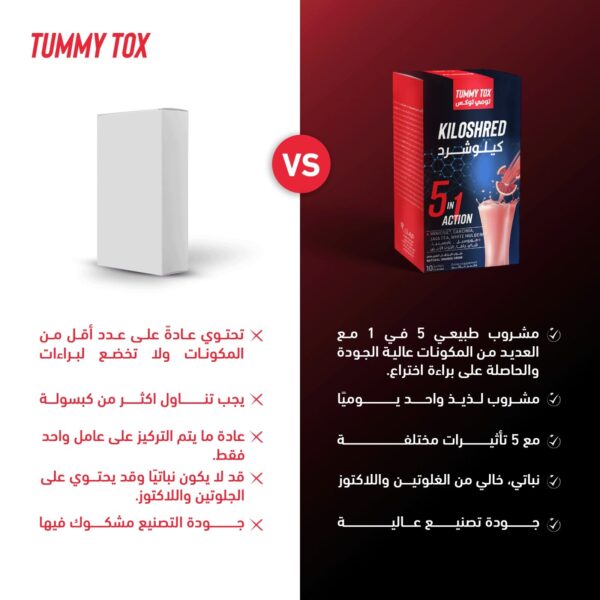 103545097_a2b80dd0f44dace3f_76635 Tummy Tox Kiloshred 5 In 1 - 10 Sachets