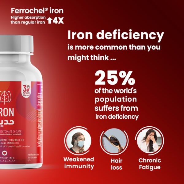 25% copy- Sensilab Iron - 30 Capsules
