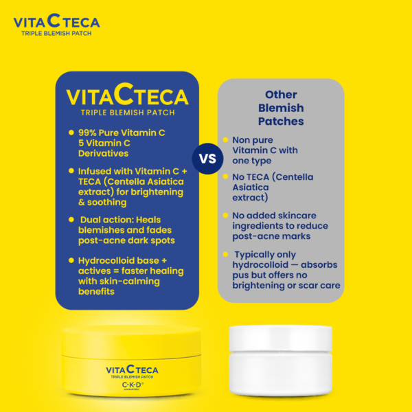 Vita C Teca Triple Blemish
